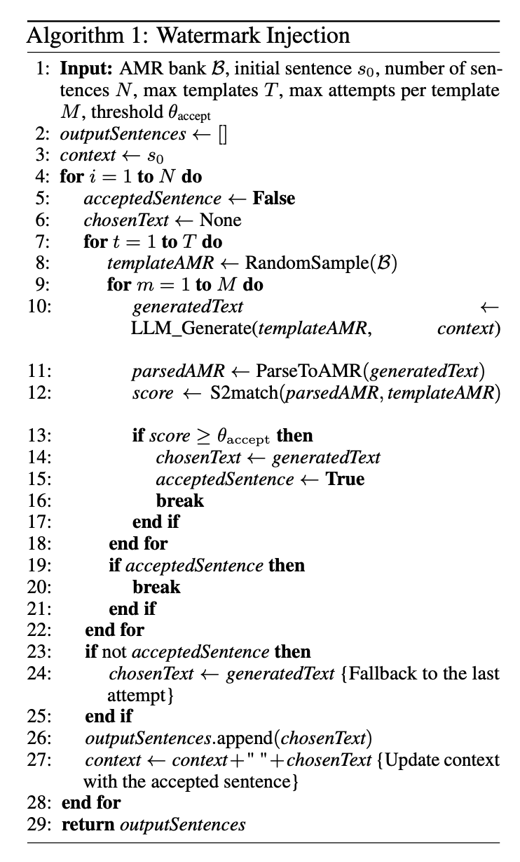 Algorithm 1