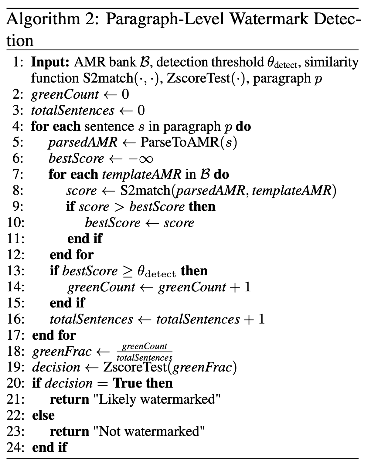 algorithm 2